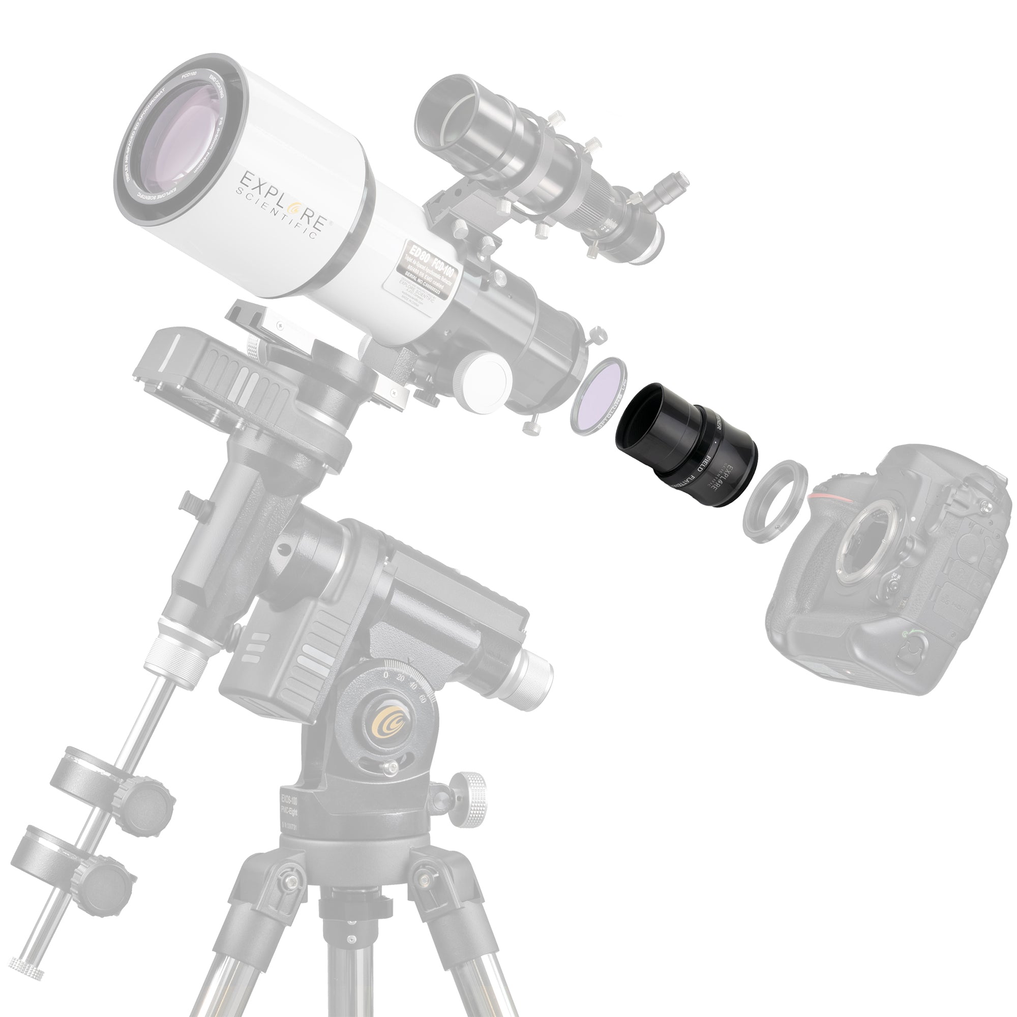 Field Flattener f/5 to f/7