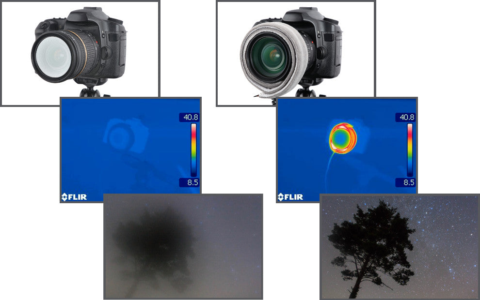 Vixen Observation Goods Lens Heater 360III